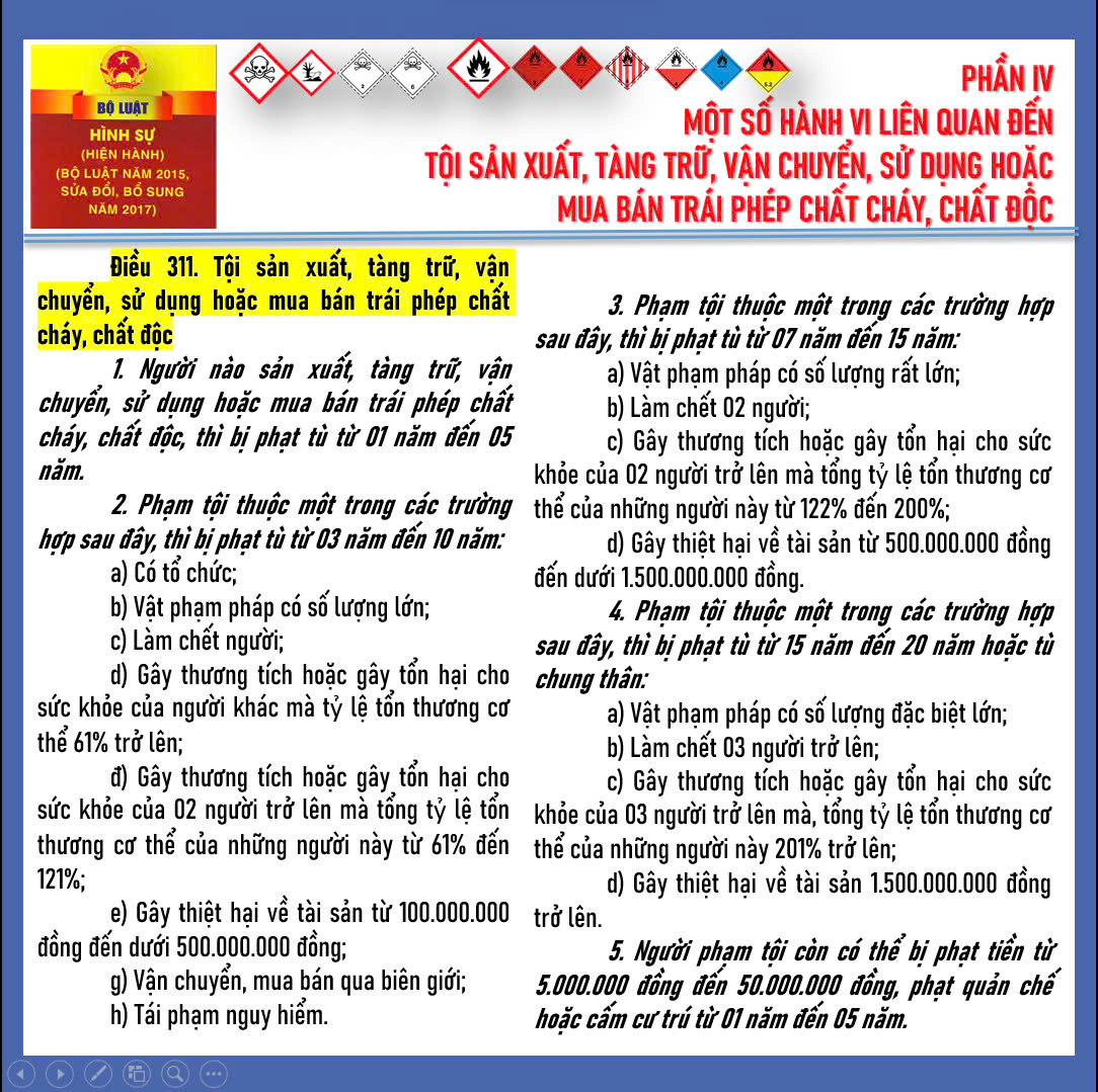 xử phạt hành vi mua bán trái phép xyanua